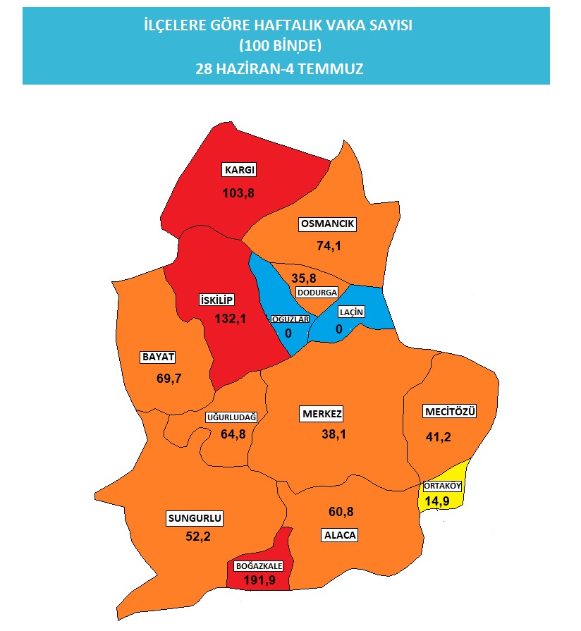 İSKİLİP KIZARIYOR!